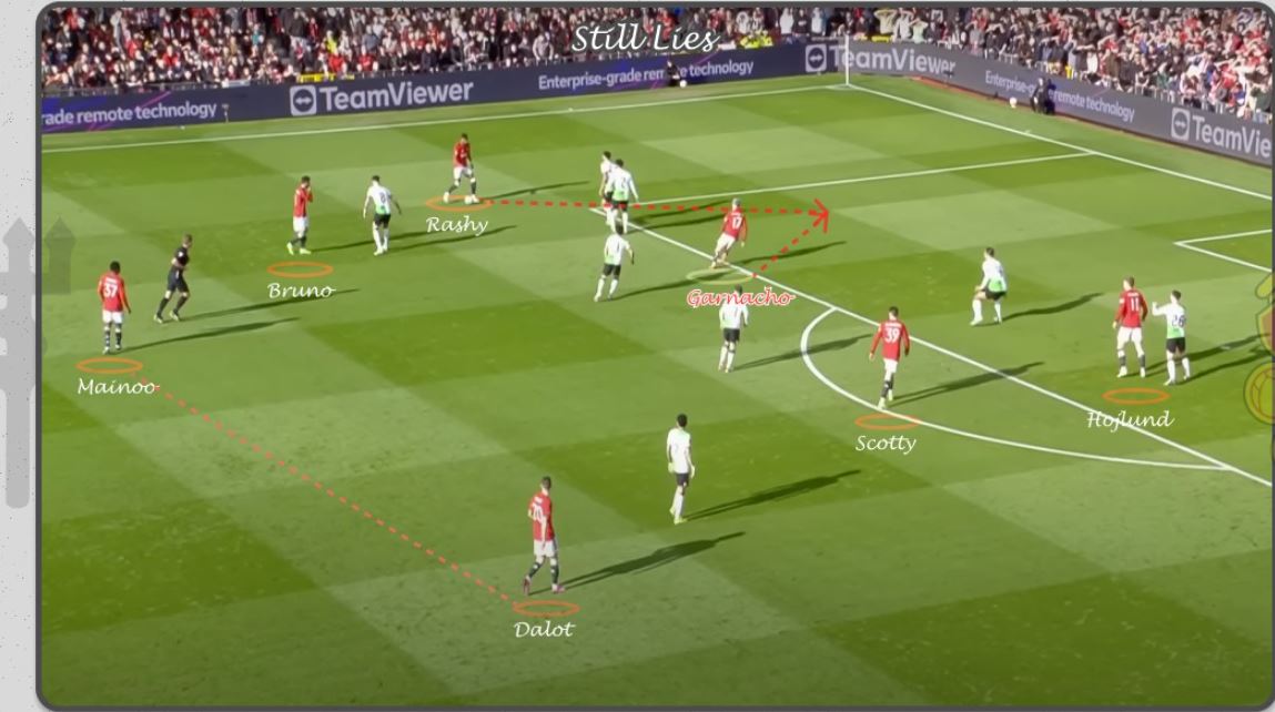 Phát kiến 1/3 cuối sân của Ten Hag