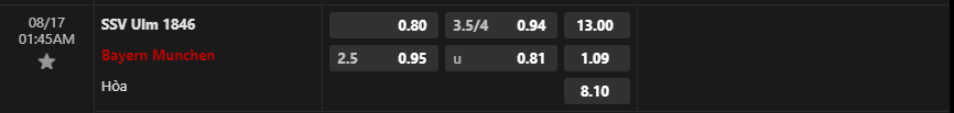 Tỷ lệ kèo SSV Ulm 1846 vs Bayern Munich