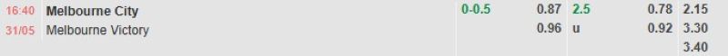 ti-le-keo-tran-melbourne-city-vs-melbourne-victory