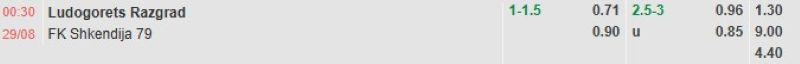 ti-le-keo-tran-ludogorets-vs-shkendija