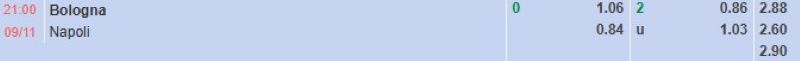 ti-le-keo-tran-bologna-vs-napoli