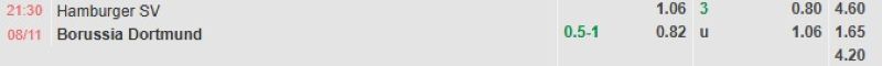 ti-le-keo-tran-hamburgers-vs-dortmund