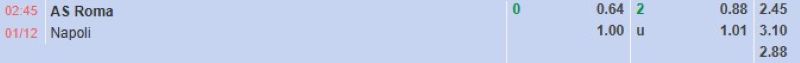 ti-le-keo-tran-roma-vs-napoli