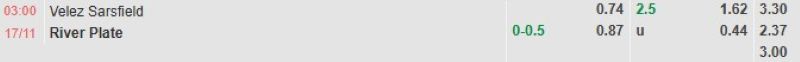 ti-le-keo-tran-velez-vs-river-plate