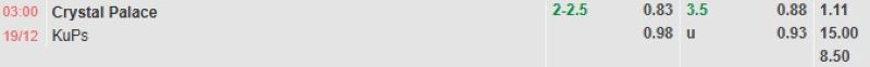 ti-le-keo-tran-crystal-palace-vs-kups
