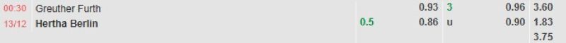 ti-le-keo-tran-greuther-furth-vs-hertha-berlin