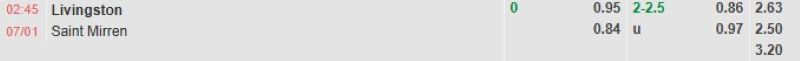 ti-le-keo-tran-livingston-vs-st-mirren