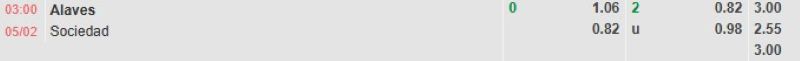 ti-le-keo-tran-alaves-vs-sociedad